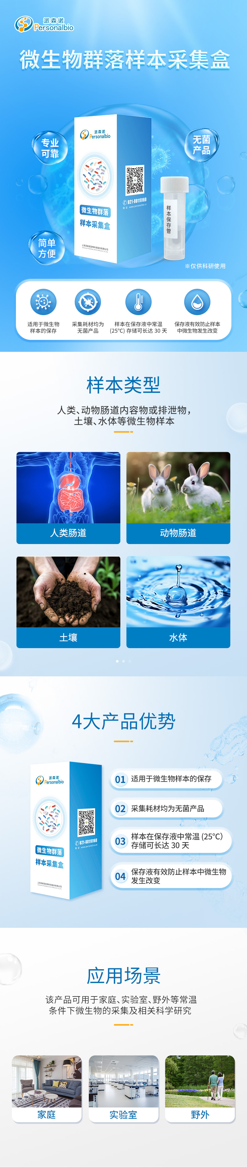 2024微生物群落樣本采集盒_01.jpg